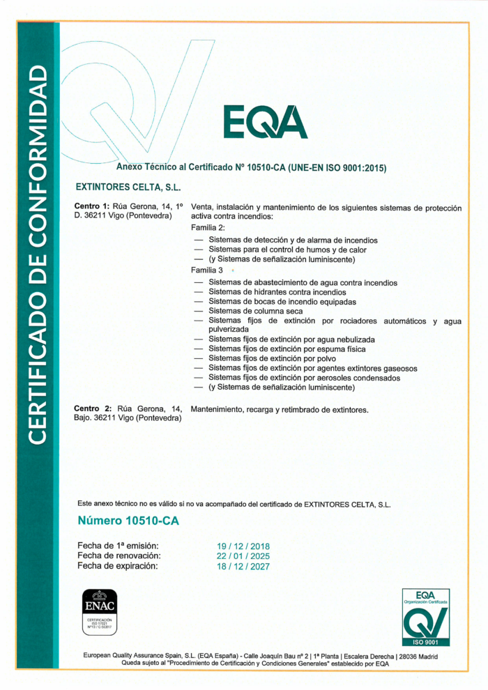 extintores celta staff